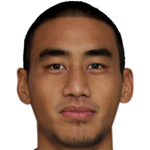 凯特考福丰头像,凯特考福丰图片