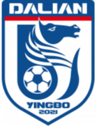 大连英博U17队标,大连英博U17图片